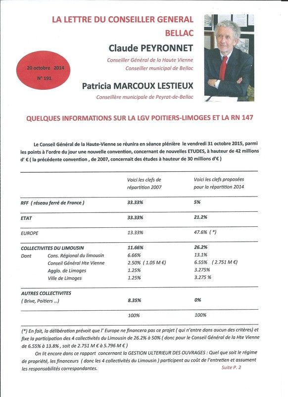 Infos sur la LGV